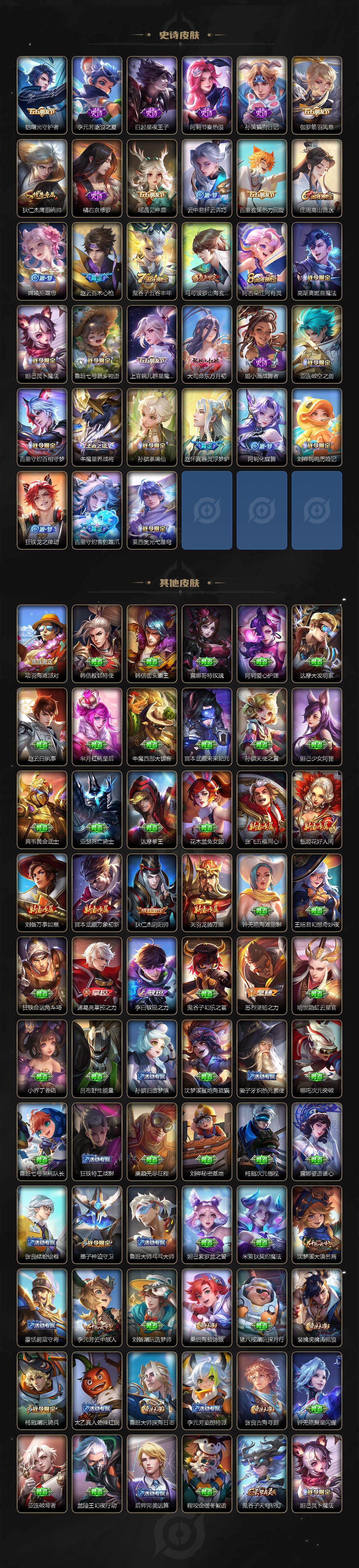 WZLX3468290王者荣耀账号详情图4