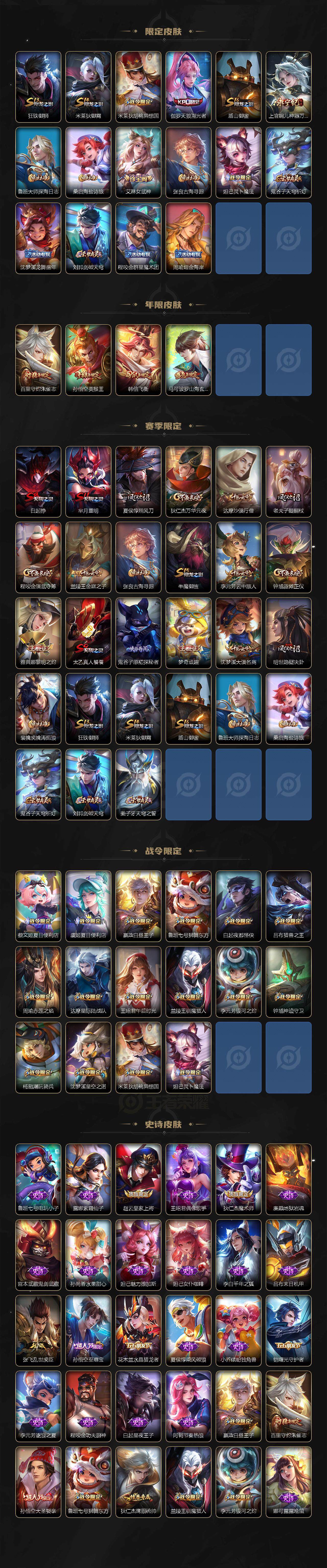 WZLX3466850王者荣耀账号详情图4