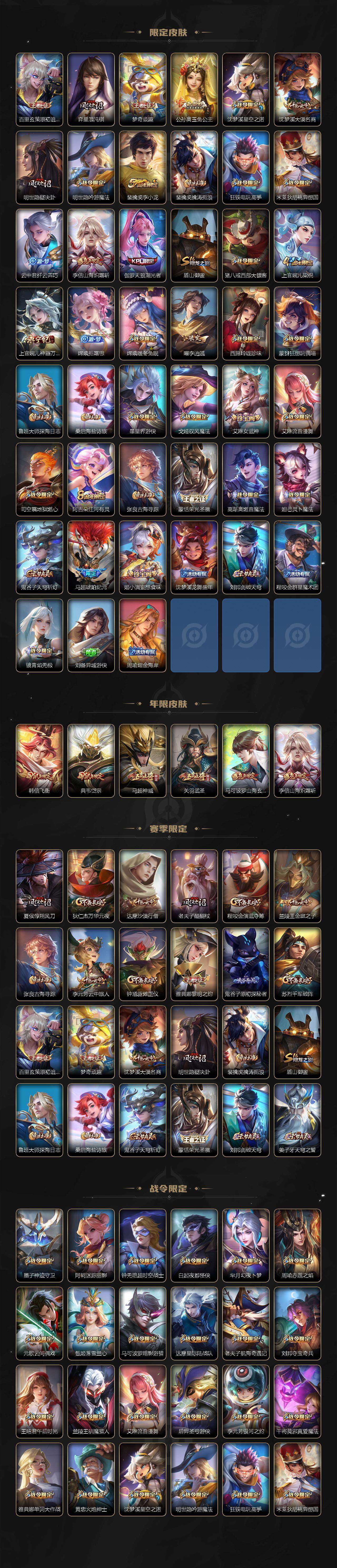 WZLX3466857王者荣耀账号详情图4