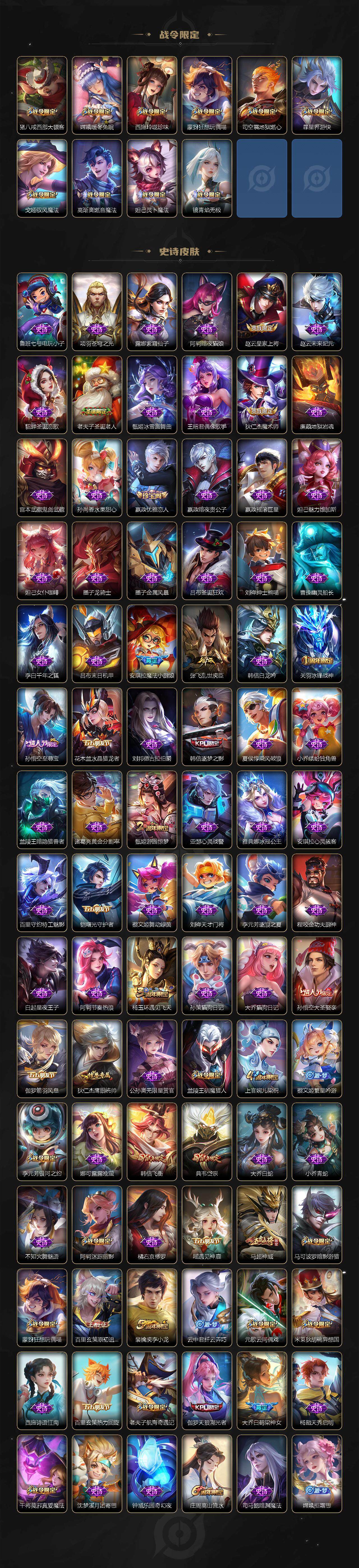 WZLX3466857王者荣耀账号详情图5