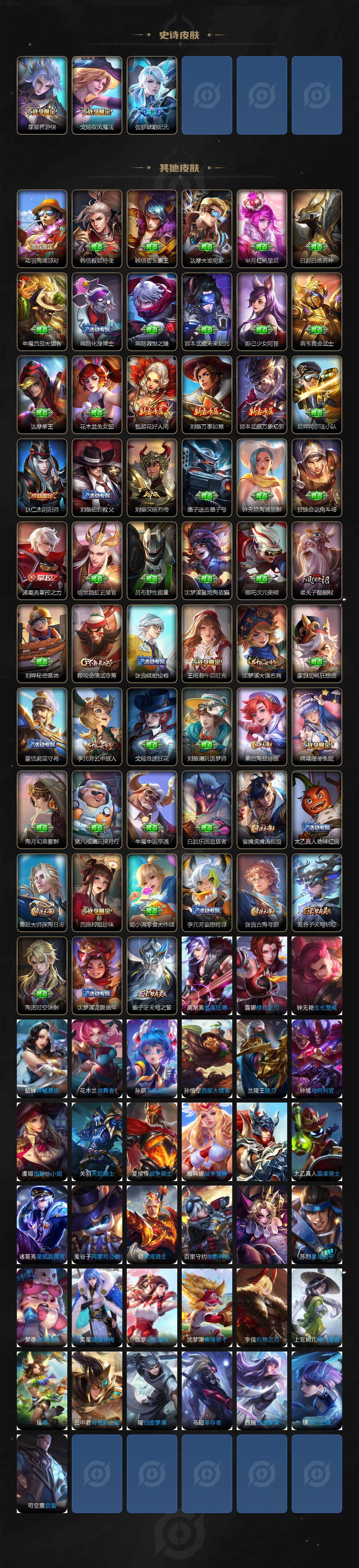 WZCMW3466861王者荣耀账号详情图4