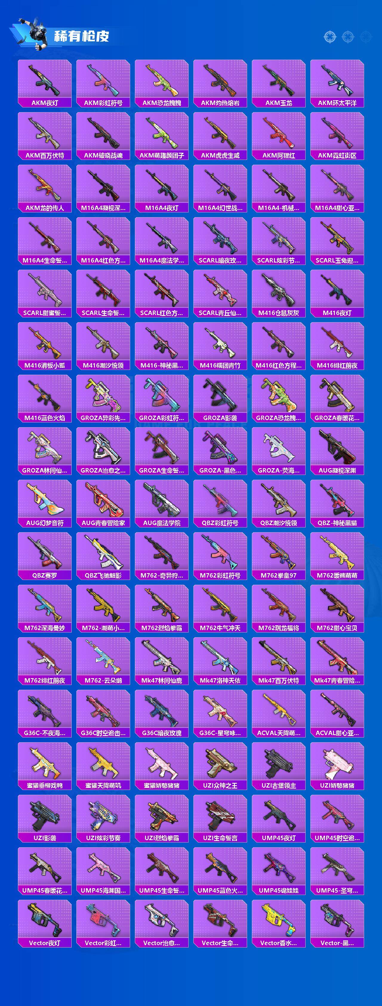 HPCMW3448032和平精英账号详情图3 HPCMW3448032和平精英账号详情图3