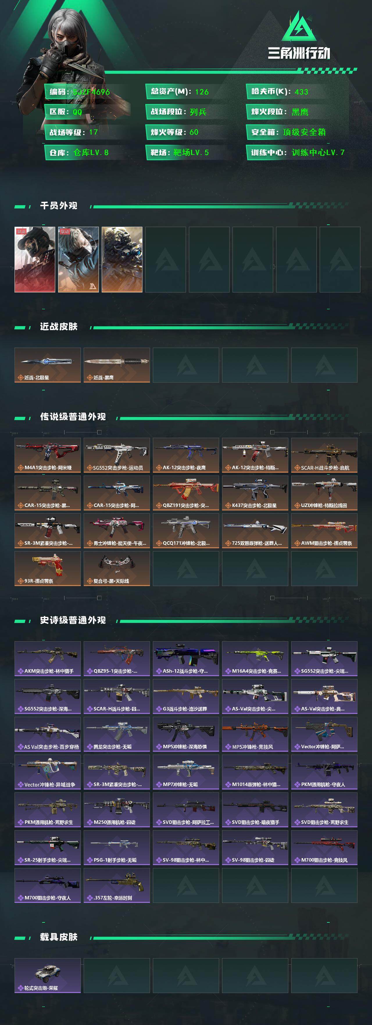 SJZQM3100078三角洲行动账号详情图3