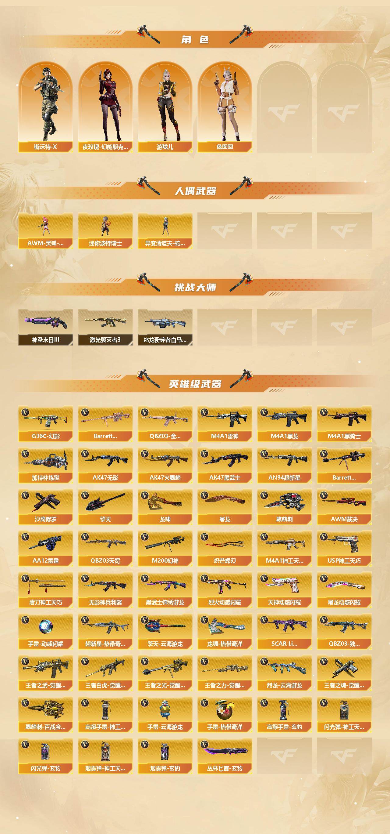 CFCMW422180穿越火线账号详情图3
