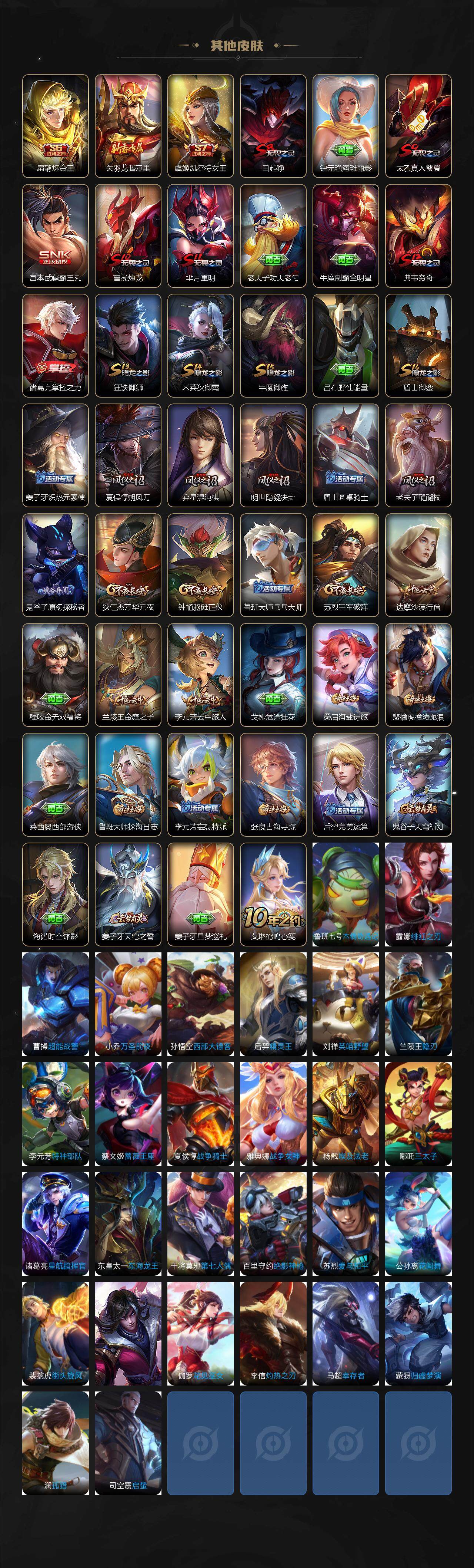 WZJZ3483456王者荣耀账号详情图3 WZJZ3483456王者荣耀账号详情图3