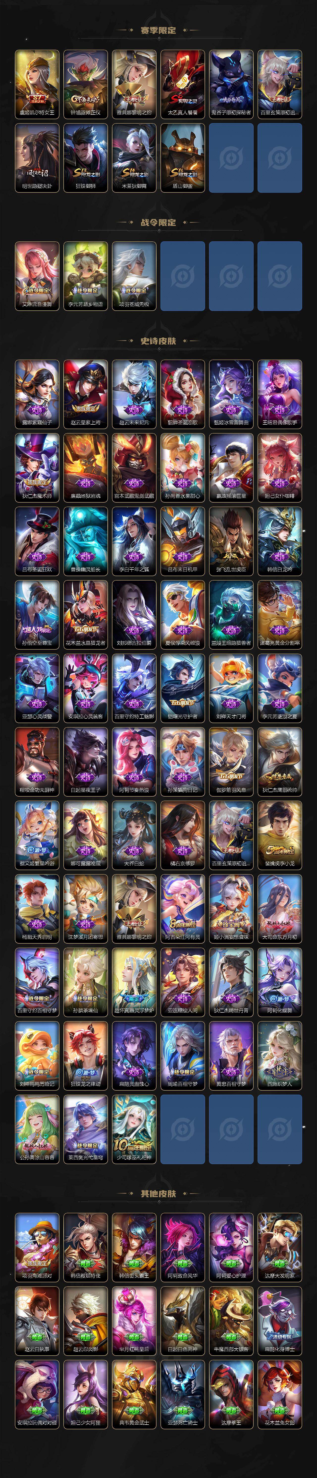 WZCMW495956王者荣耀账号详情图3