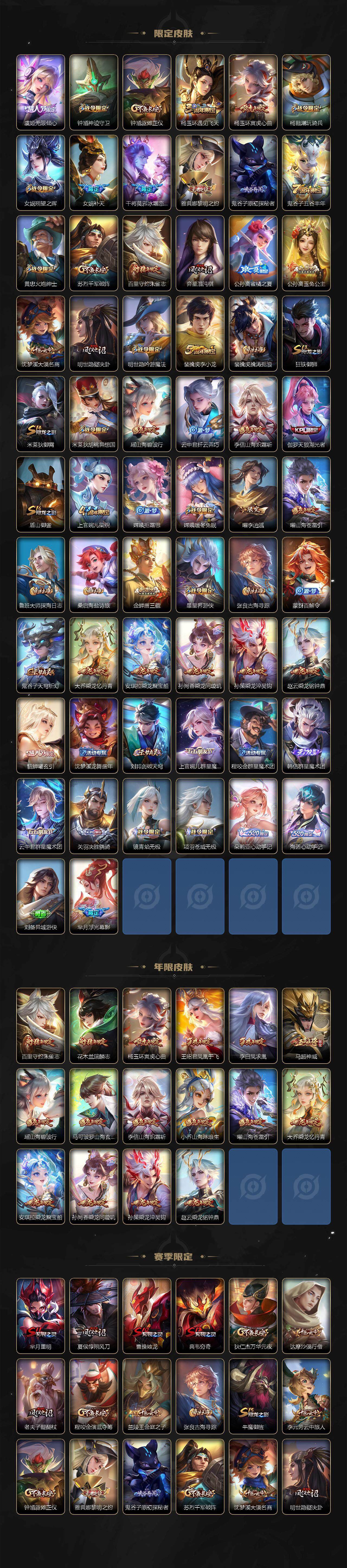 WZJZ3483458王者荣耀账号详情图4