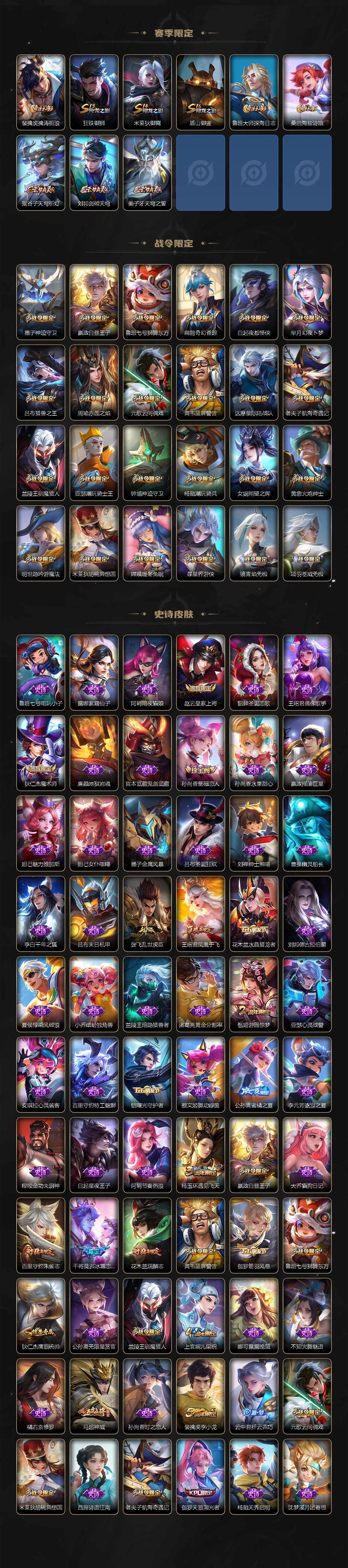 WZJZ3483458王者荣耀账号详情图5