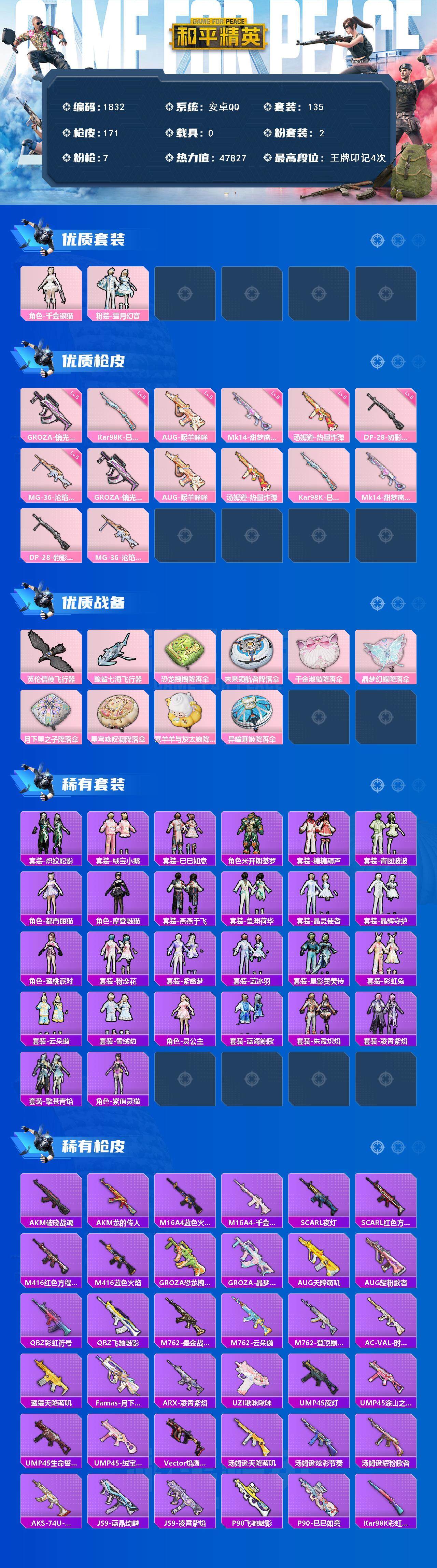 HPCMW3448086和平精英账号详情图2