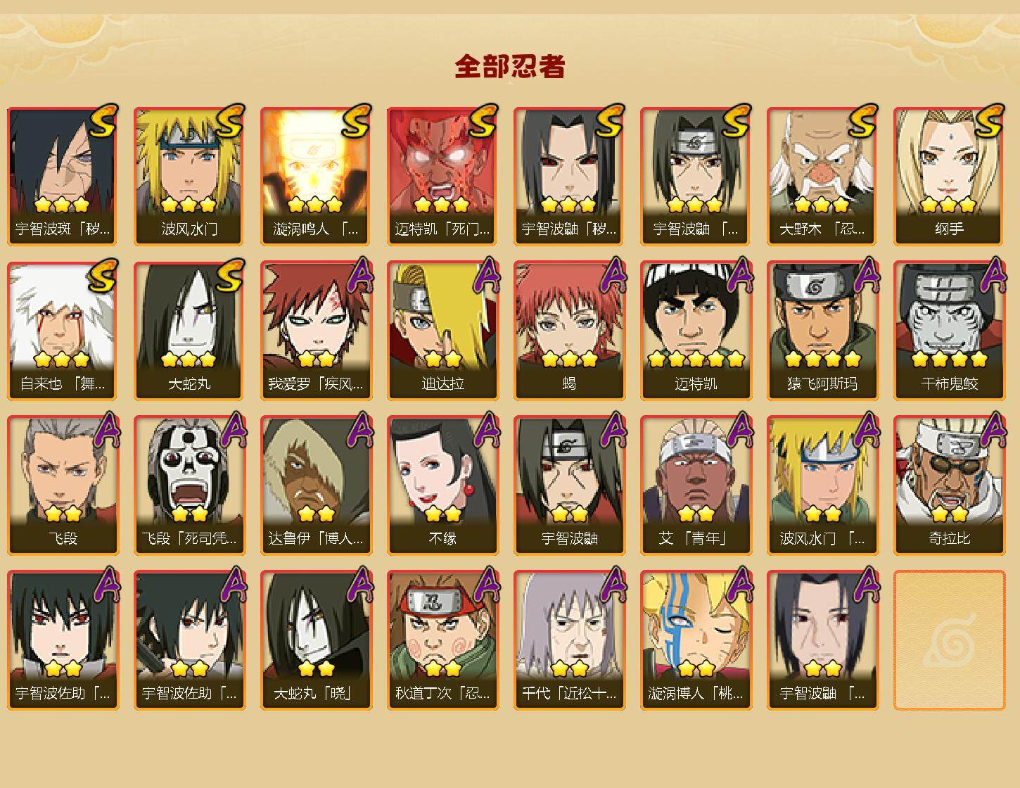 HYCMW343083火影忍者账号详情图3