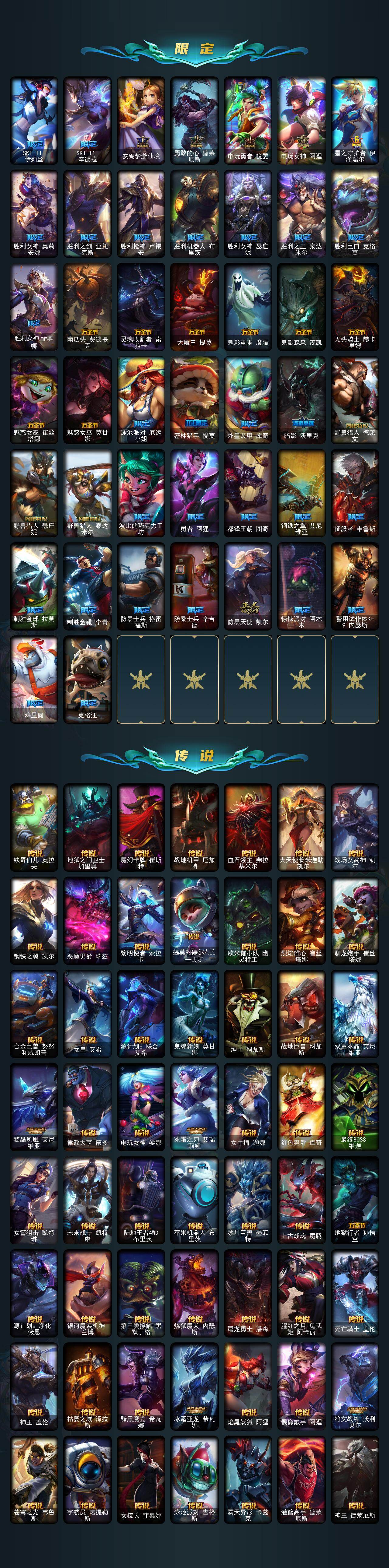 LOLCMW420660英雄联盟账号详情图3