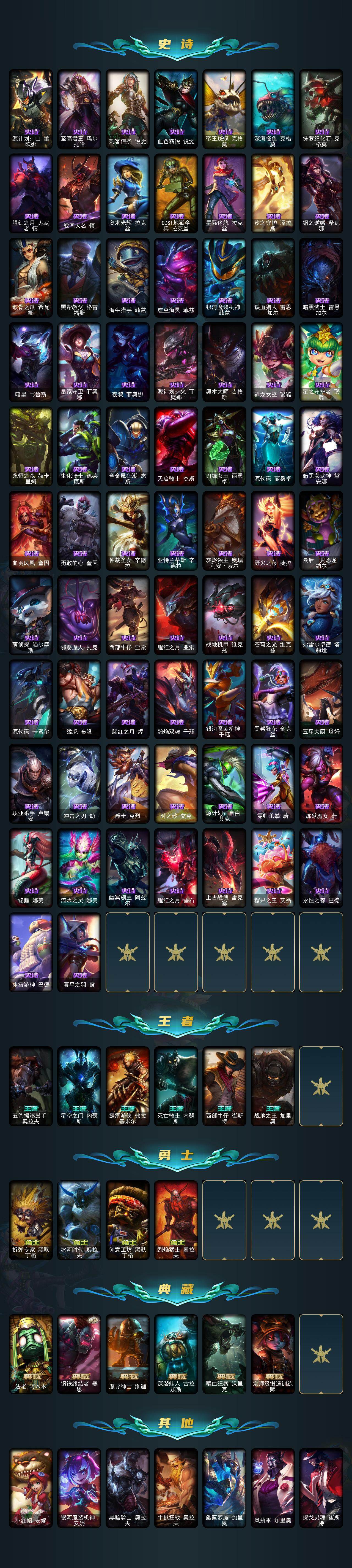 LOLCMW420660英雄联盟账号详情图5