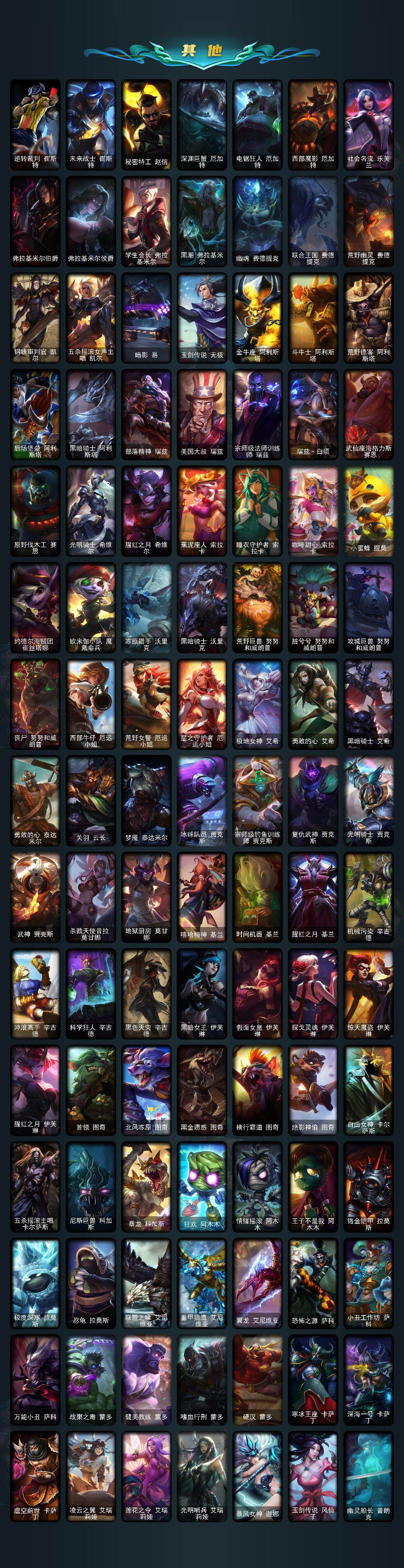 LOLCMW420660英雄联盟账号详情图6