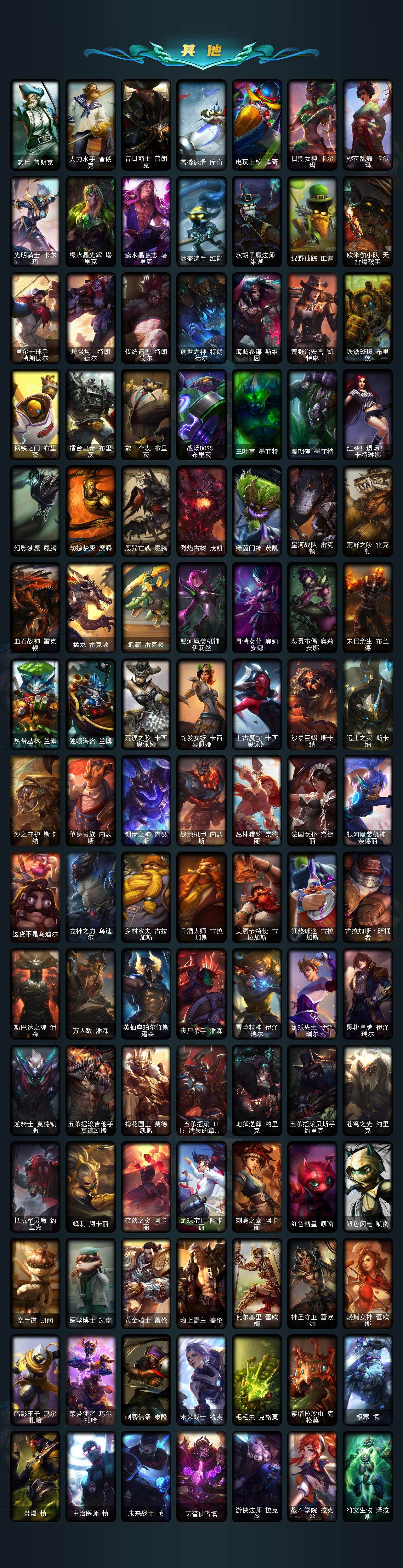 LOLCMW420660英雄联盟账号详情图7