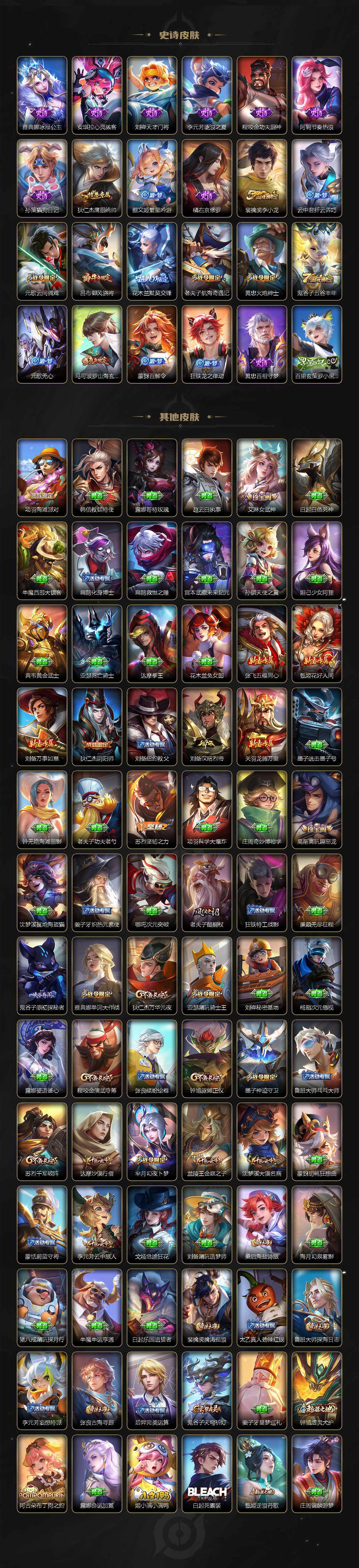 WZJZ3483467王者荣耀账号详情图3