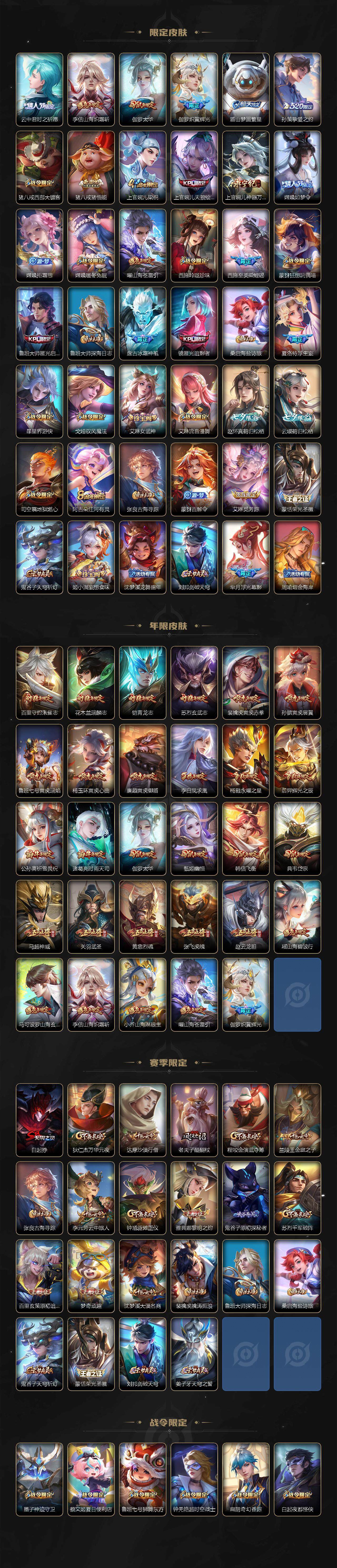 WZLE3477888王者荣耀账号详情图5 WZLE3477888王者荣耀账号详情图5