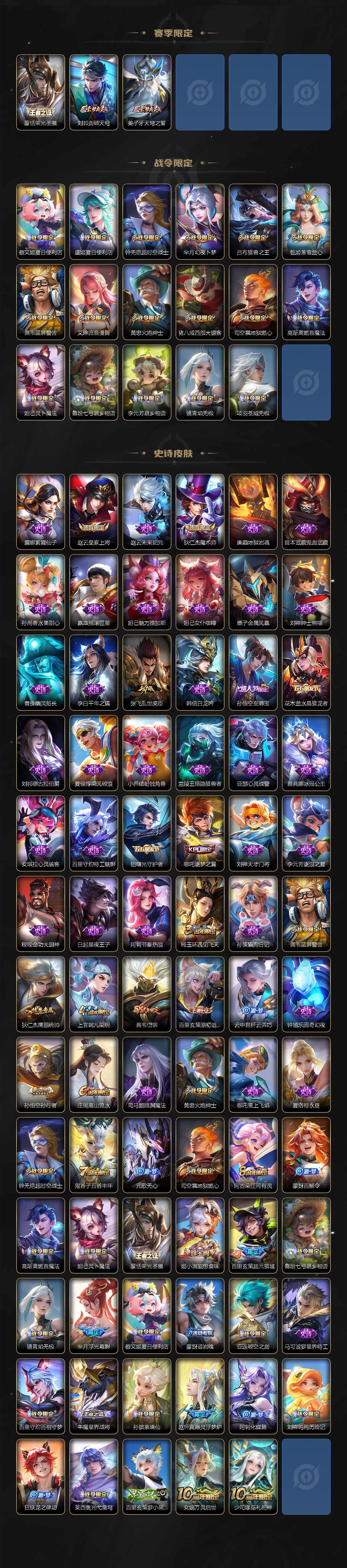 WZEY3468370王者荣耀账号详情图3