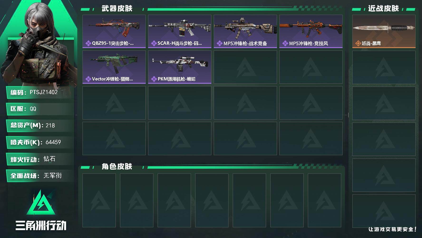 三角洲行动账号QQ【PTSJZ1402】【最新上架】总资产：218M  部门任务：32211
218m总资产-6445