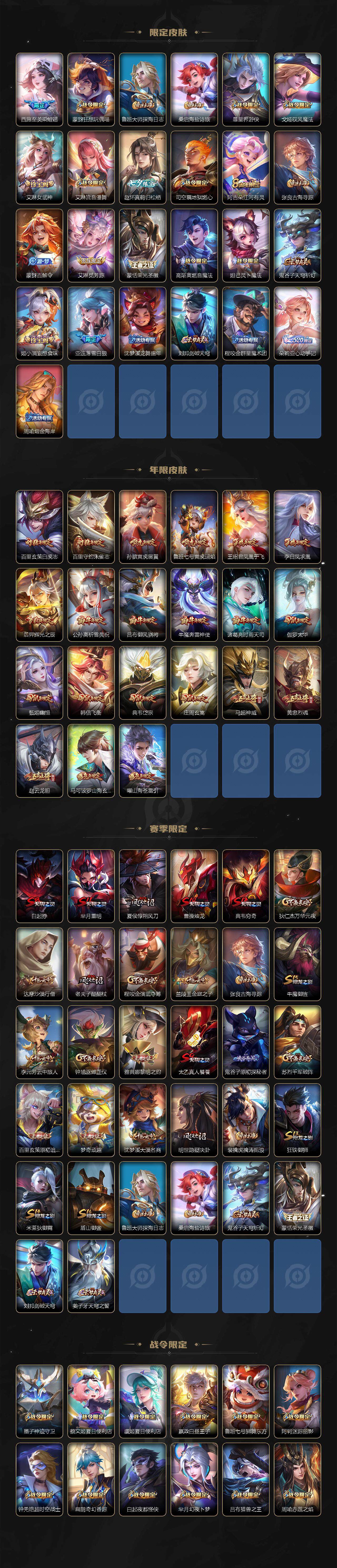 WZCMW3482021王者荣耀账号详情图16