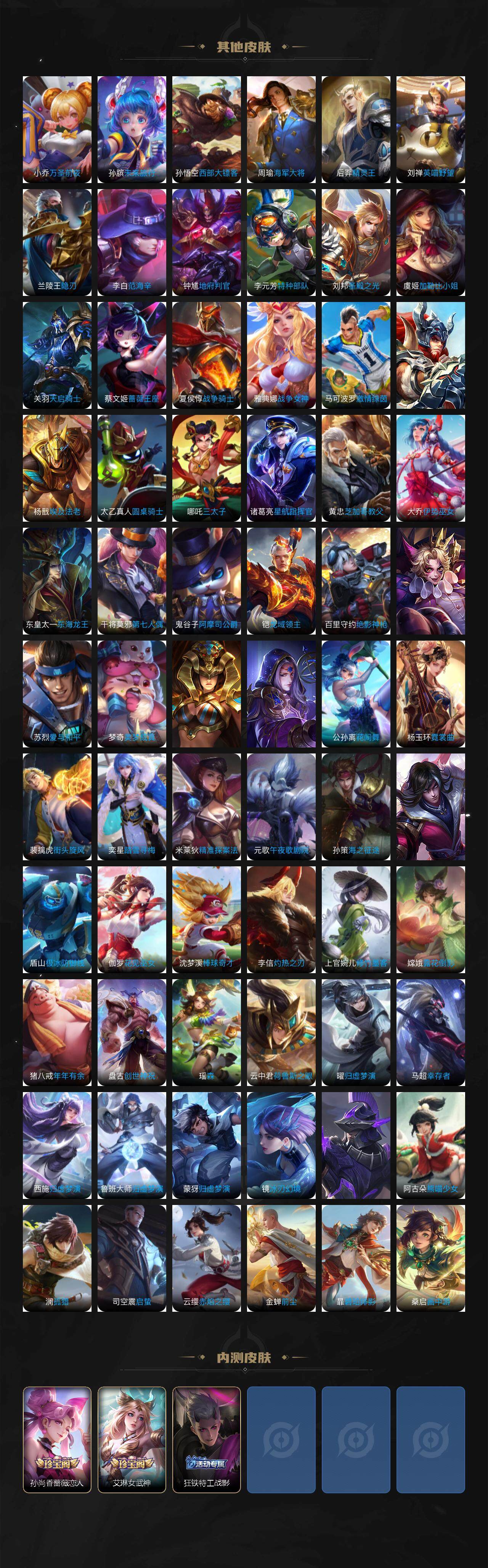 WZCMW3482021王者荣耀账号详情图21