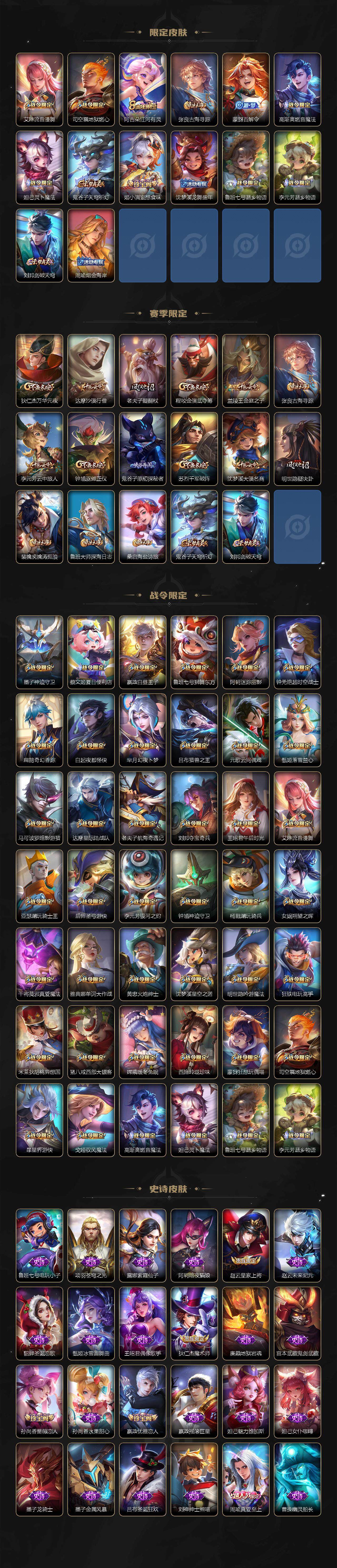 WZLX3481907王者荣耀账号详情图13