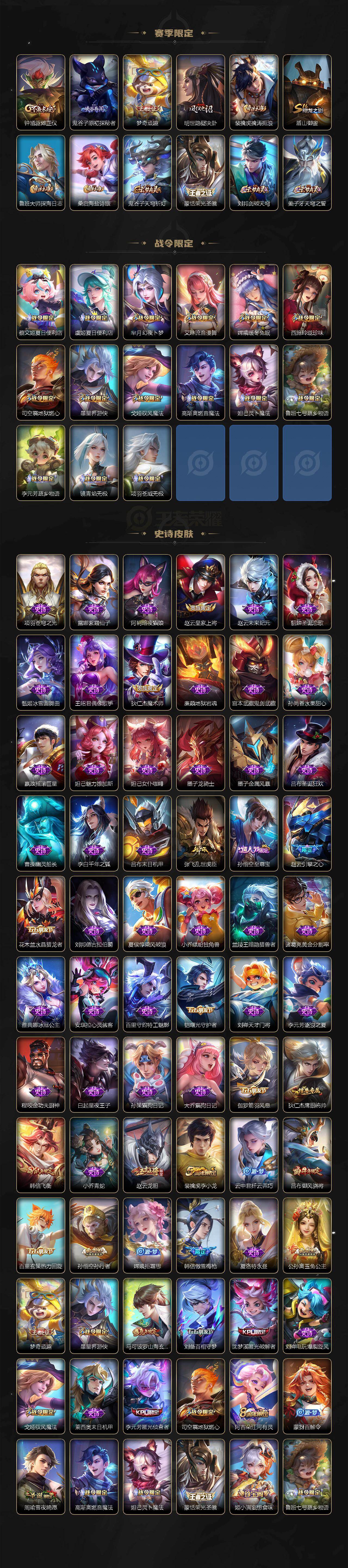 WZ03410584王者荣耀账号详情图3 WZ03410584王者荣耀账号详情图3