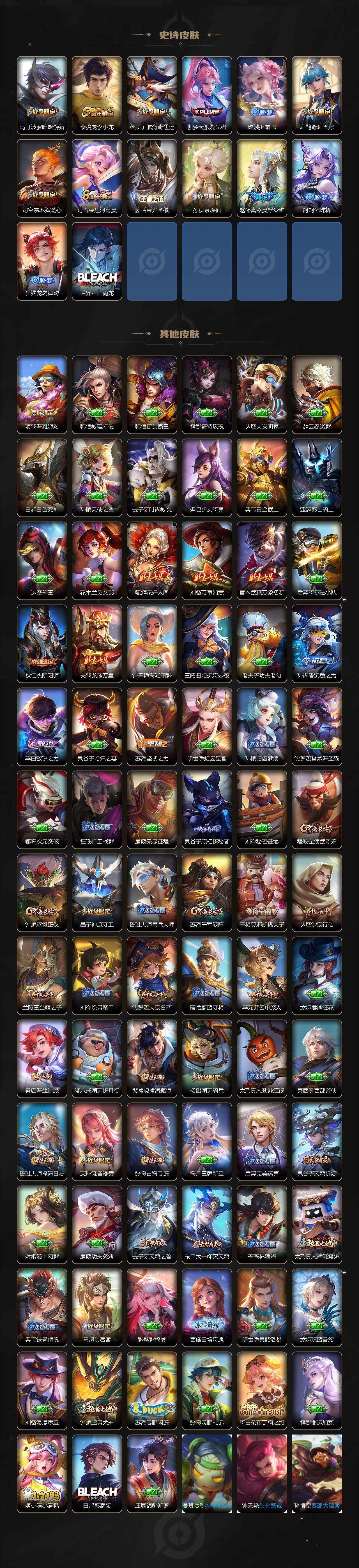 WZCMW3467397王者荣耀账号详情图3