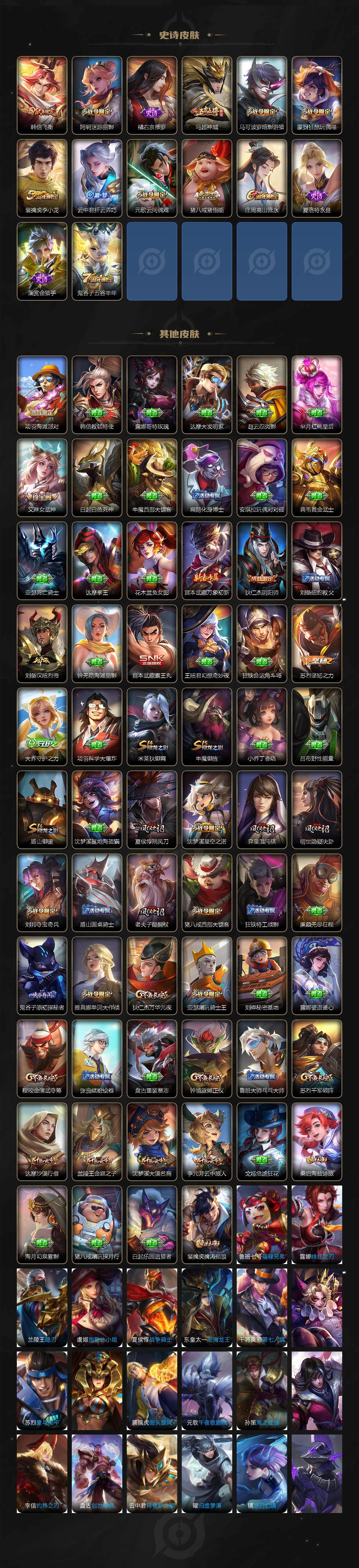 WZCMW3467398王者荣耀账号详情图3