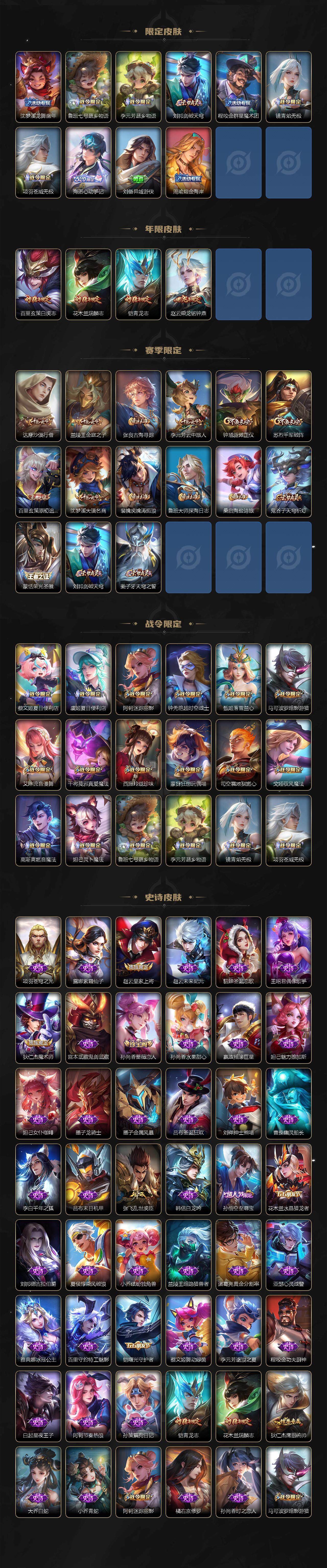 WZQM3467407王者荣耀账号详情图5