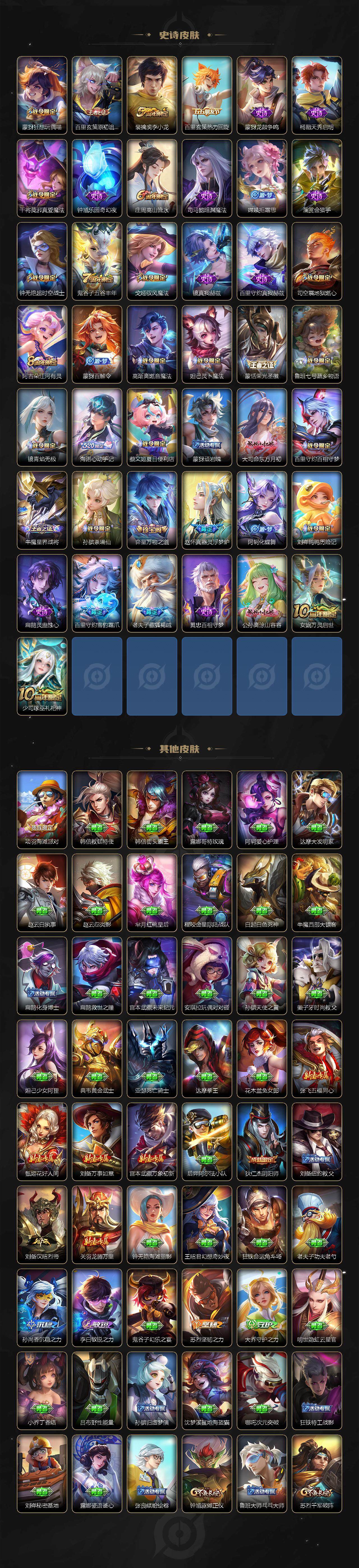 WZQM3467407王者荣耀账号详情图6