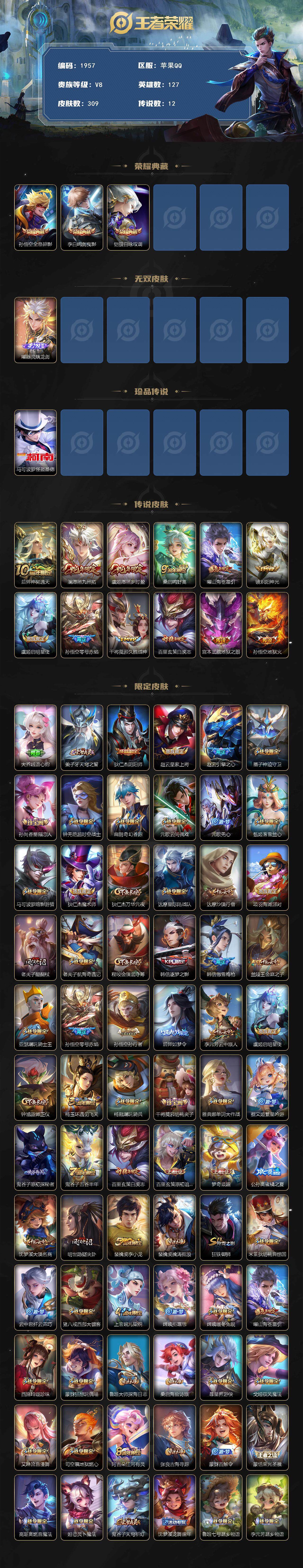 WZCMW3467427王者荣耀账号详情图2