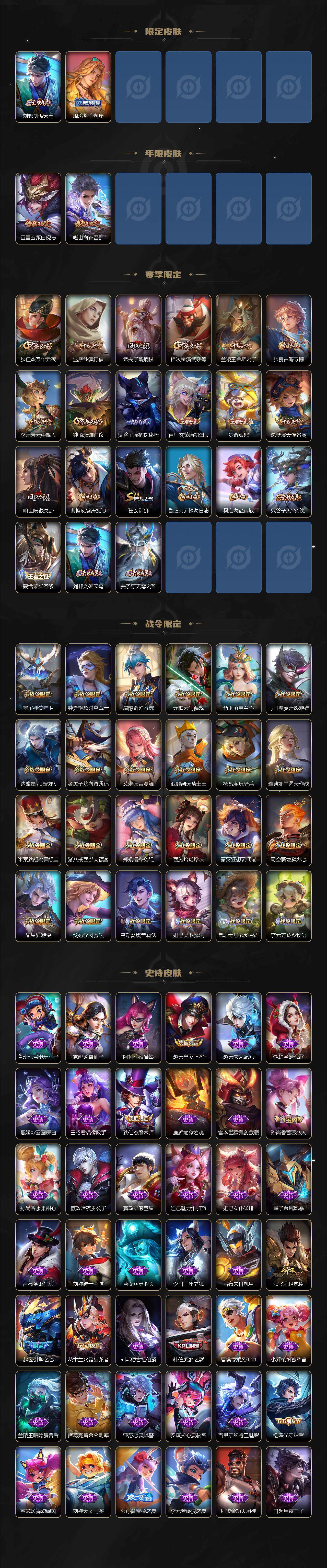 WZCMW3467427王者荣耀账号详情图3