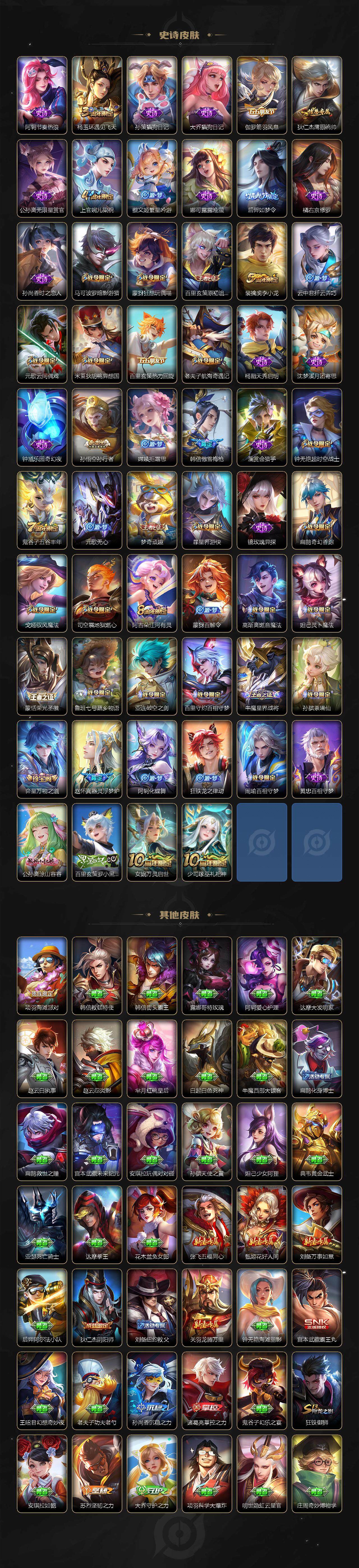 WZCMW3467427王者荣耀账号详情图4