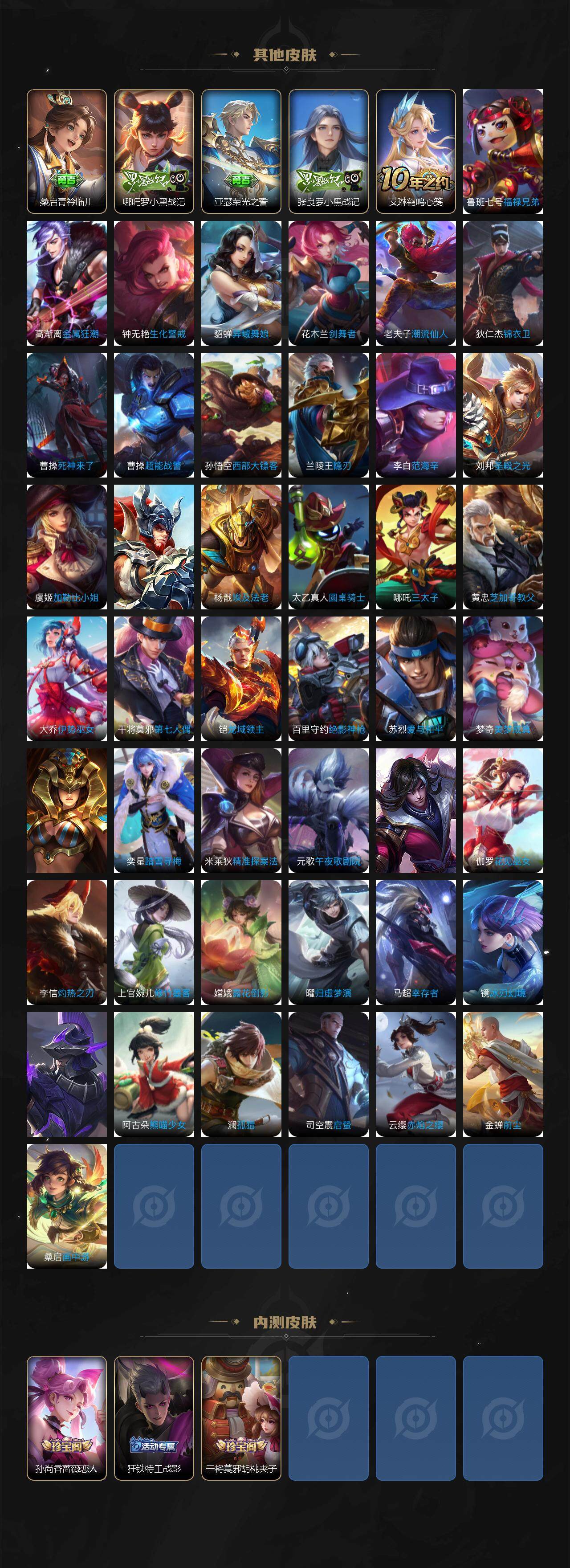 WZCMW3467427王者荣耀账号详情图6