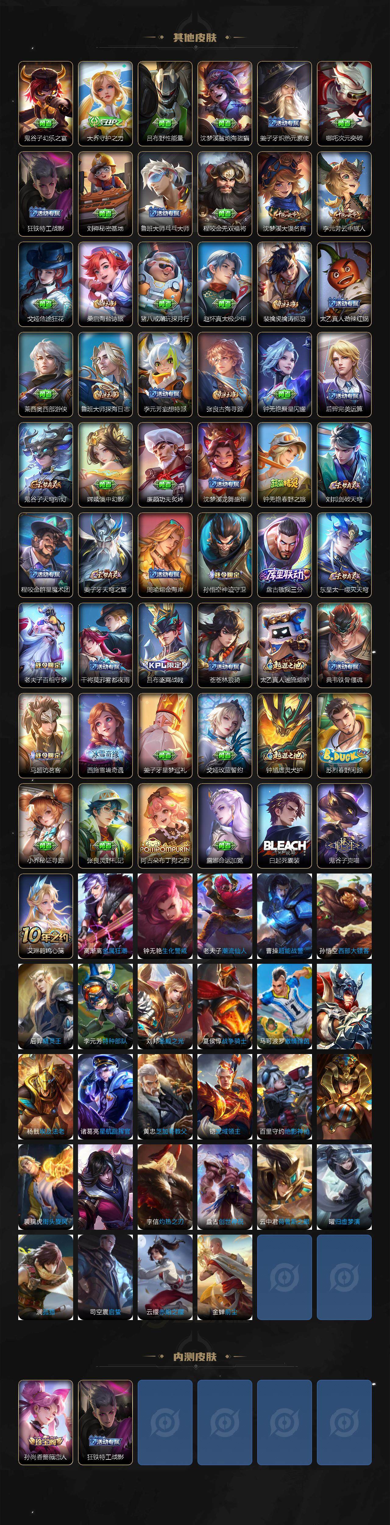 WZCMW3467429王者荣耀账号详情图3