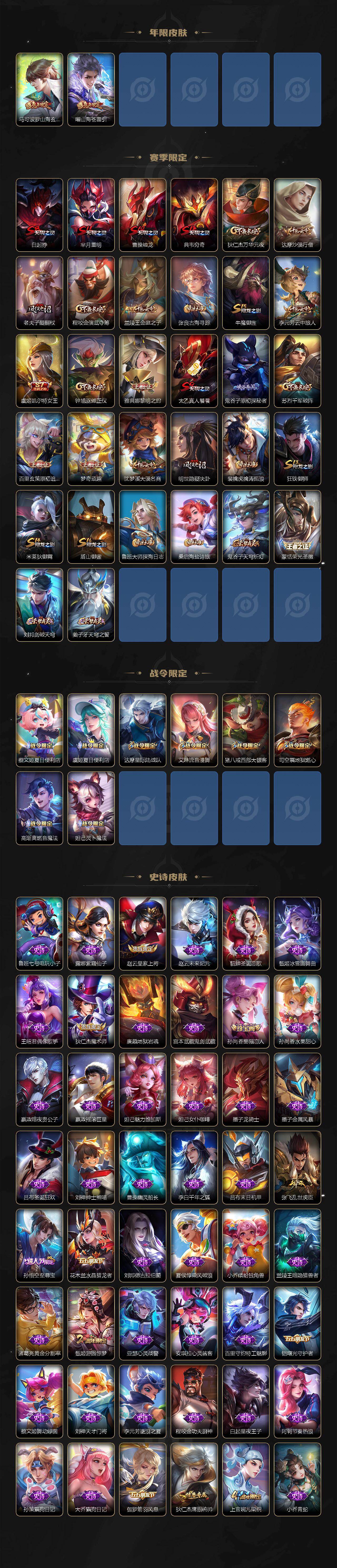 WZ03410589王者荣耀账号详情图3