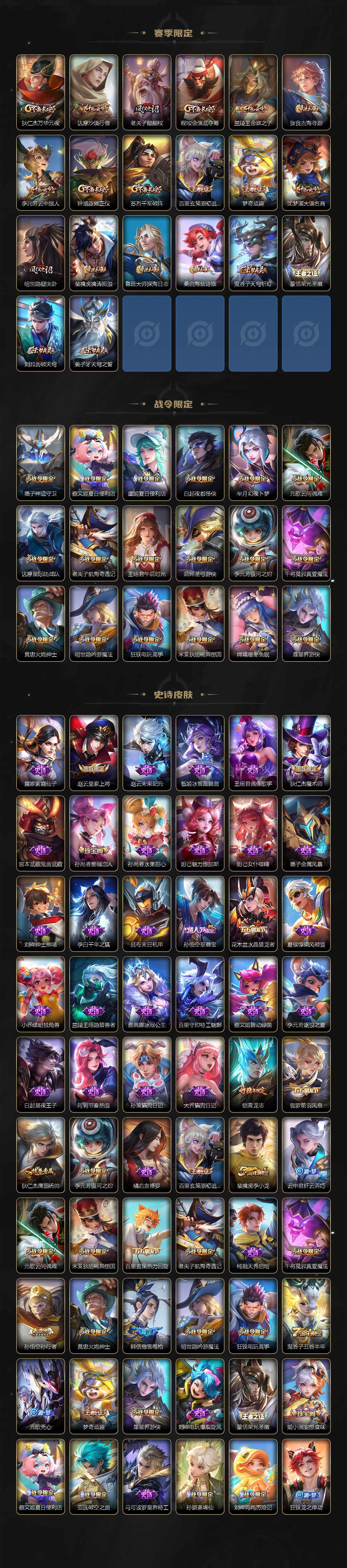 WZ03410586王者荣耀账号详情图3