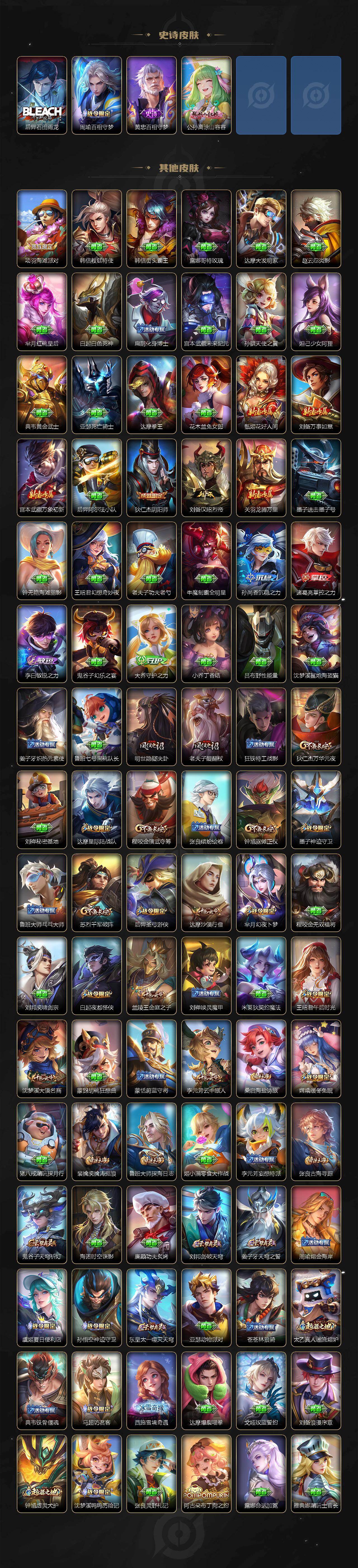 WZ03410586王者荣耀账号详情图4