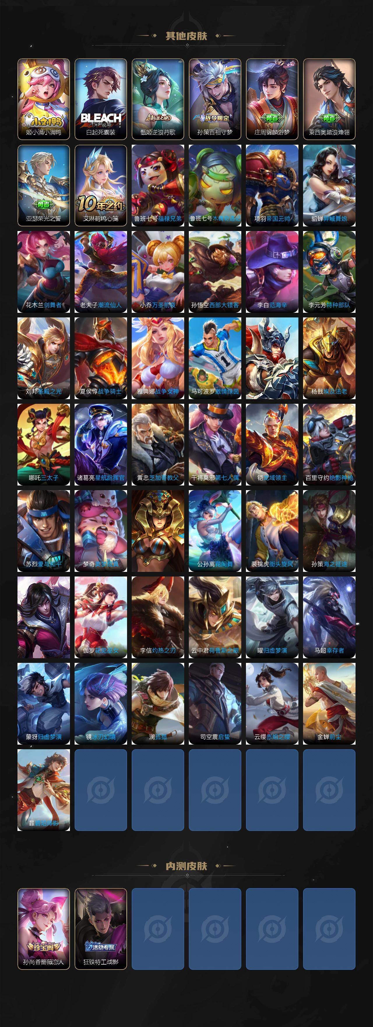 WZ03410586王者荣耀账号详情图5