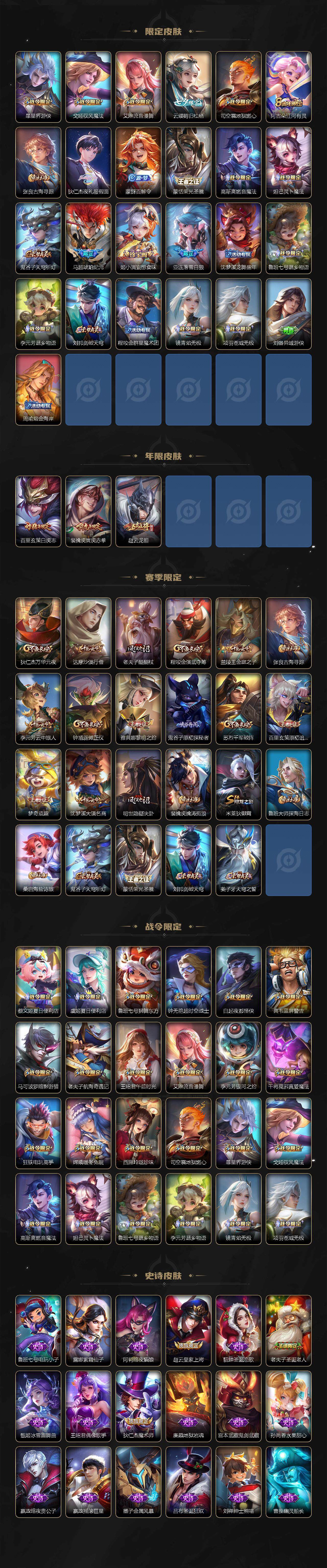 WZLE3469479王者荣耀账号详情图3