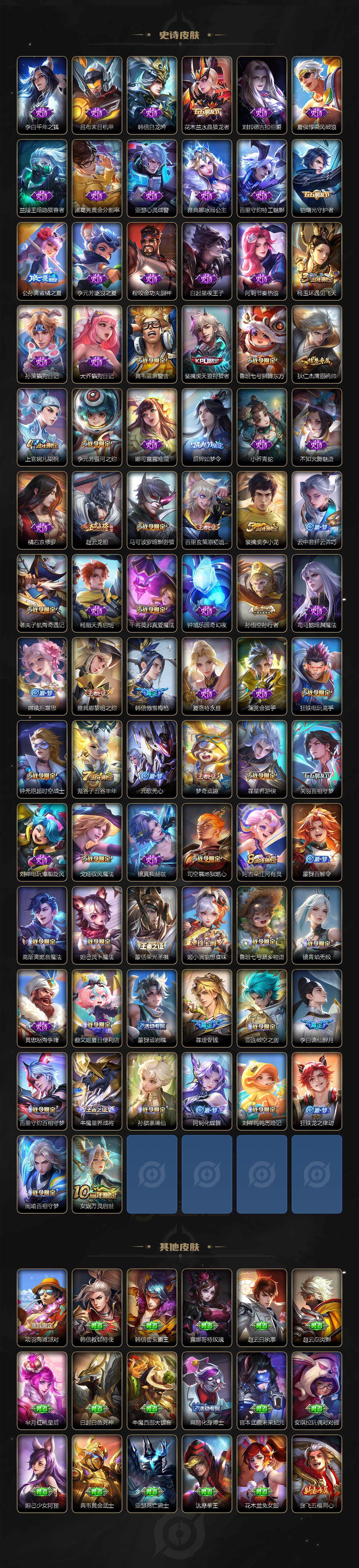 WZLE3469479王者荣耀账号详情图4