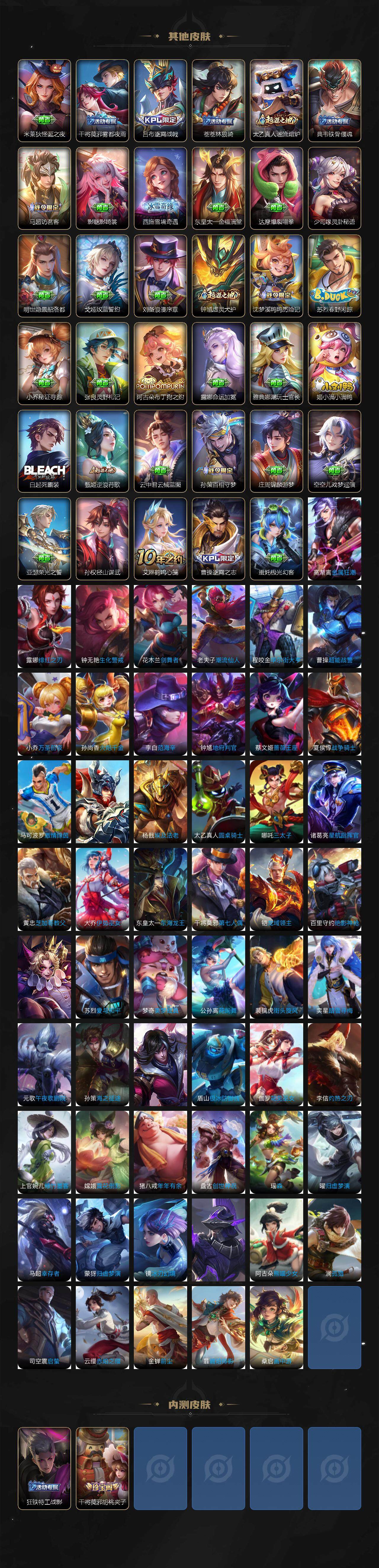 WZLE3469479王者荣耀账号详情图6