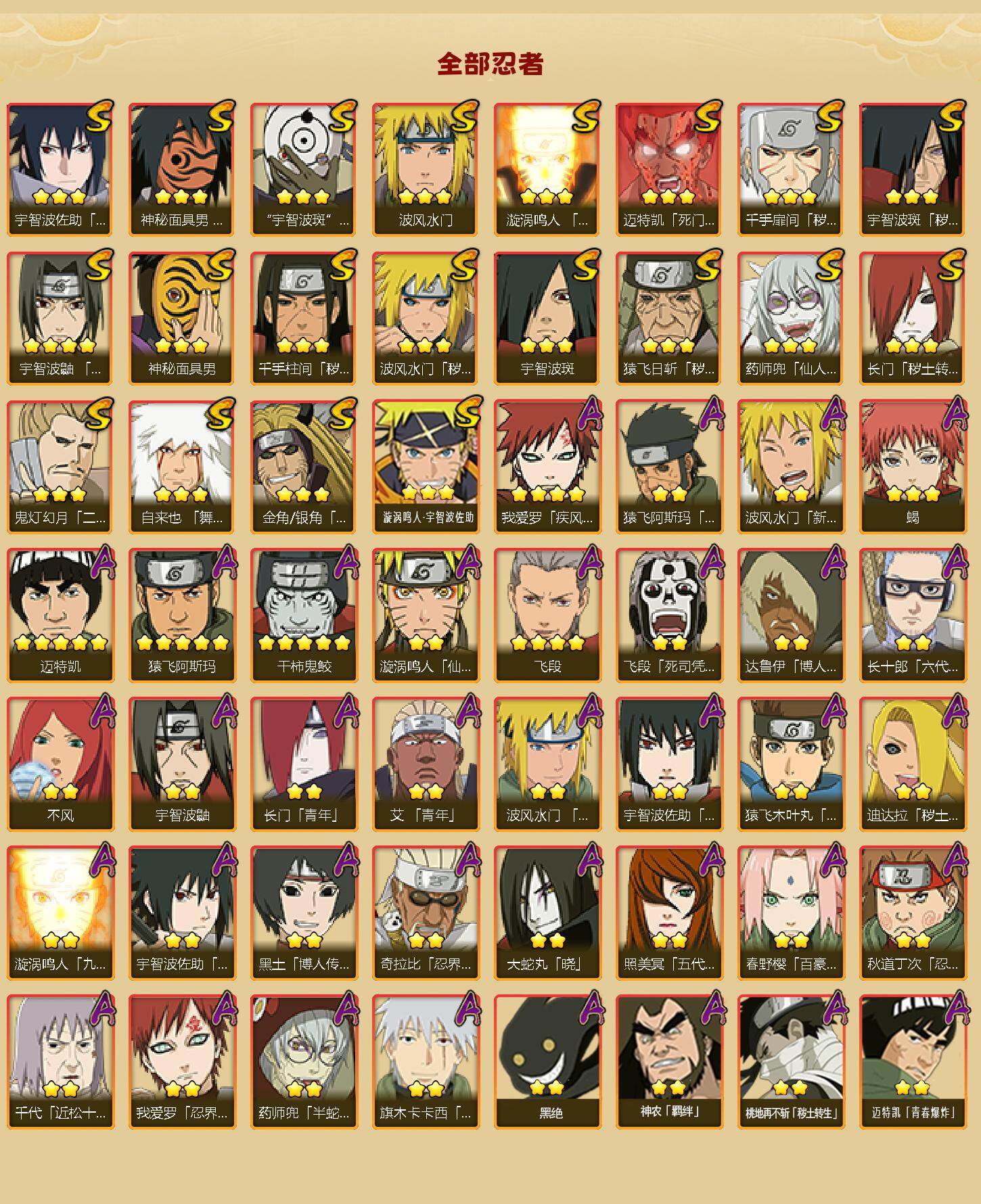 HYQM343133火影忍者账号详情图4