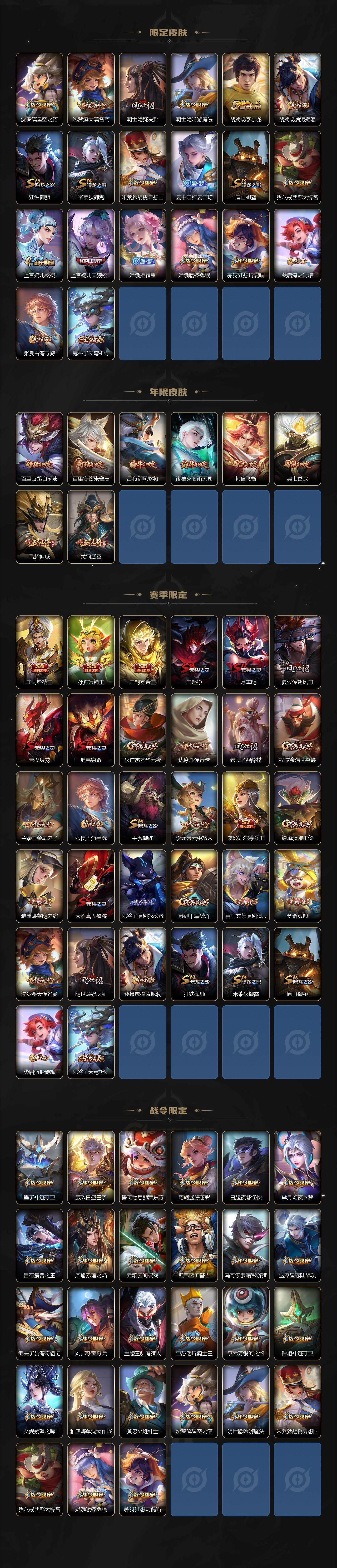 WZLE3476103王者荣耀账号详情图13