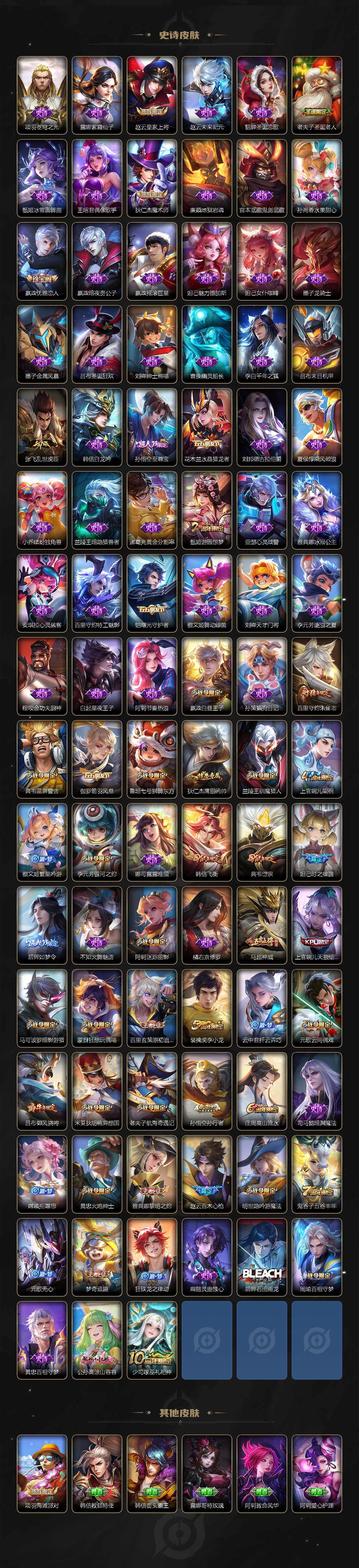 WZLE3476103王者荣耀账号详情图14