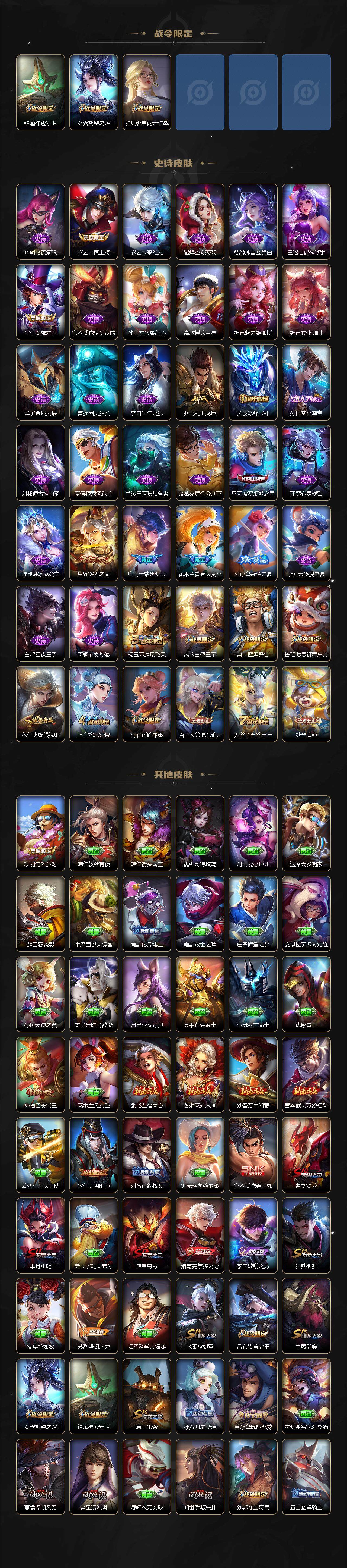 WZCMW3467399王者荣耀账号详情图3