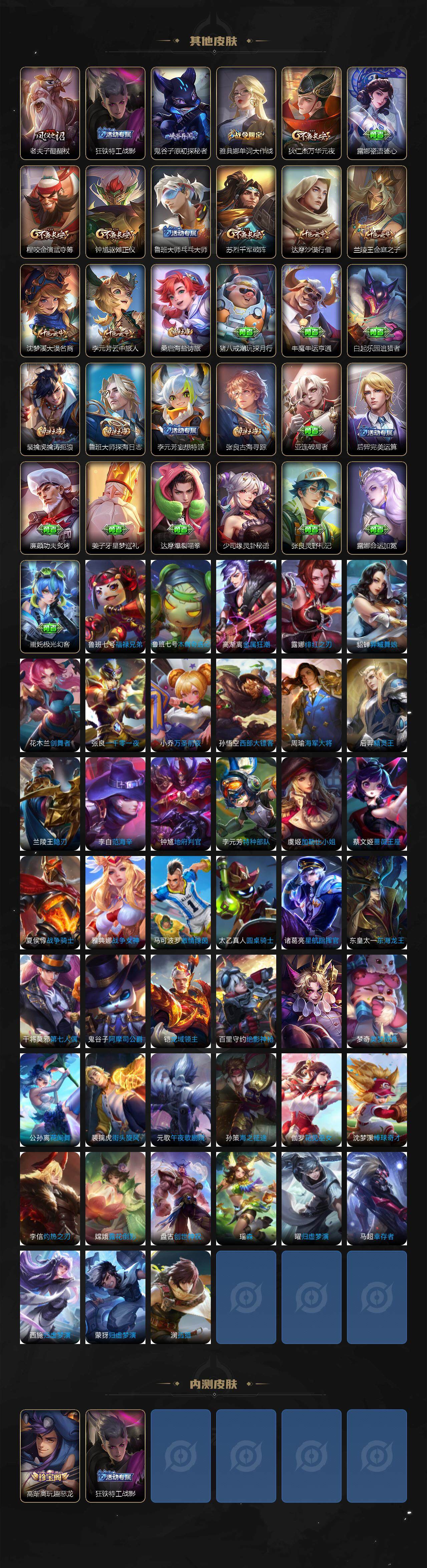 WZCMW3467399王者荣耀账号详情图4