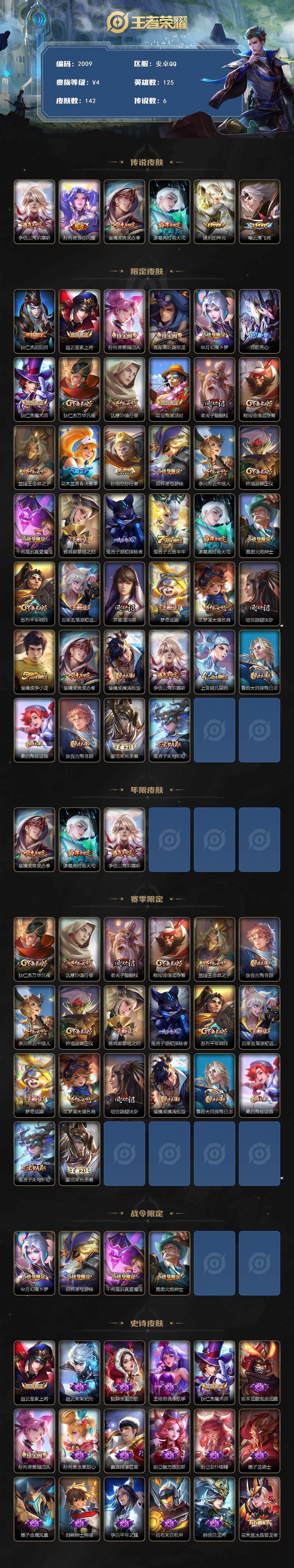 WZCMW3467402王者荣耀账号详情图2