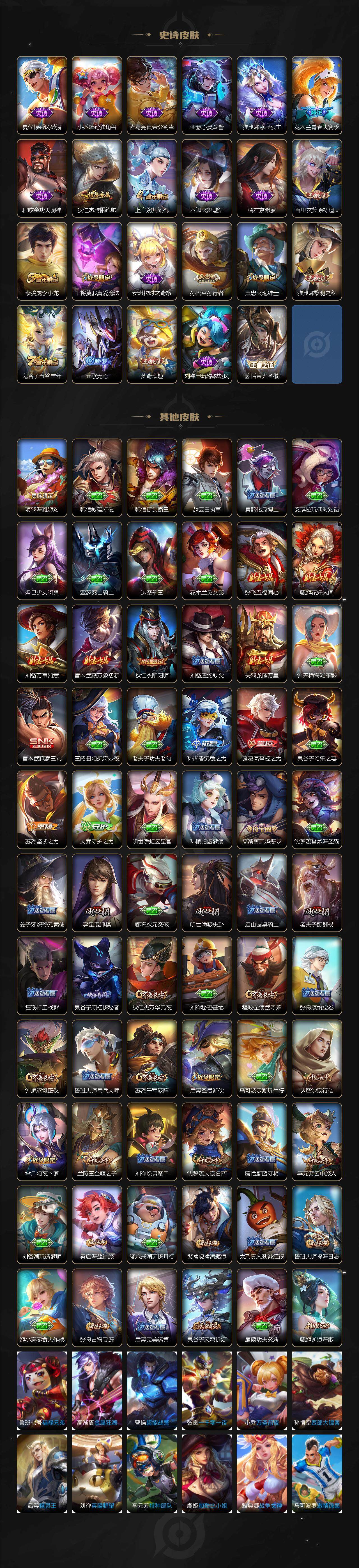 WZCMW3467402王者荣耀账号详情图3