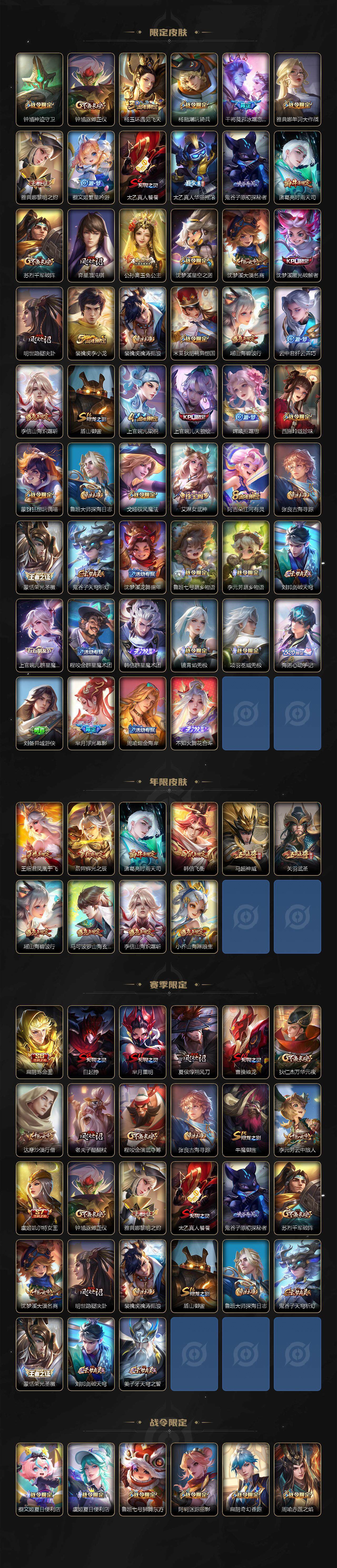 WZCMW3467419王者荣耀账号详情图3